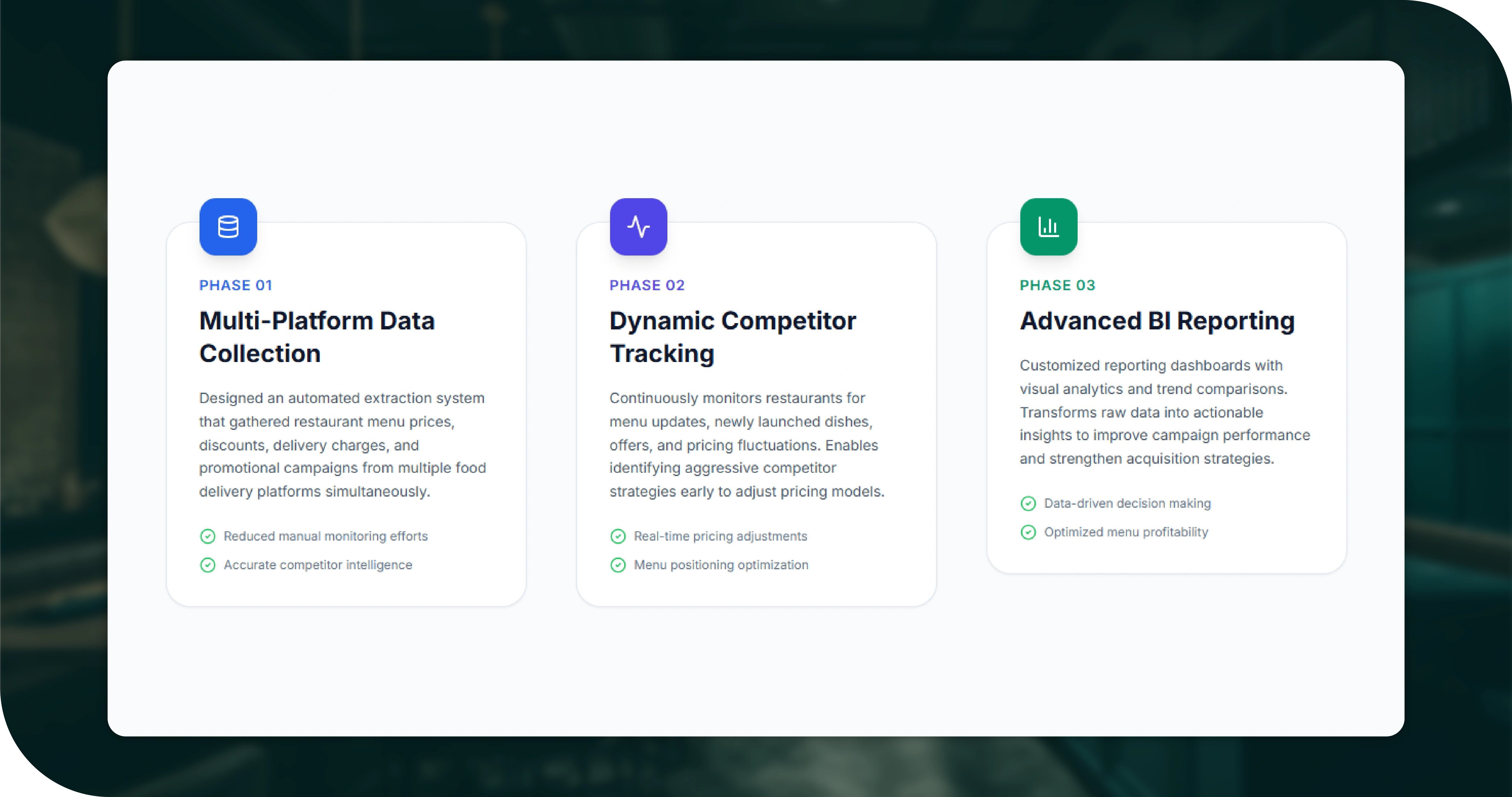 Key Solutions